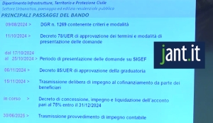 Presentati i comuni che beneficeranno dei contributi per la redazione dei PUG