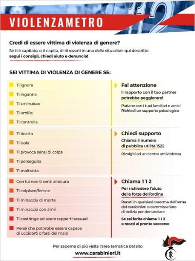 L’Arma dei Carabinieri contro la violenza sulle donne