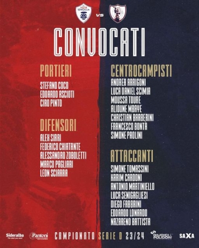 Samb, lista ufficiale dei convocati