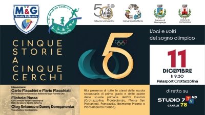 Cinque Storie a cinque cerchi, voci e volti del sogno Olimpico