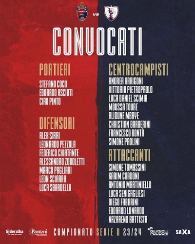 Samb, lista ufficiale dei convocati