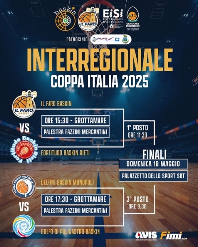 Coppa Italia di Baskin in Riviera