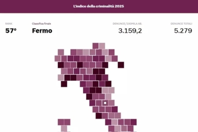 Fermo la provincia con più alto indice di criminalità nelle Marche