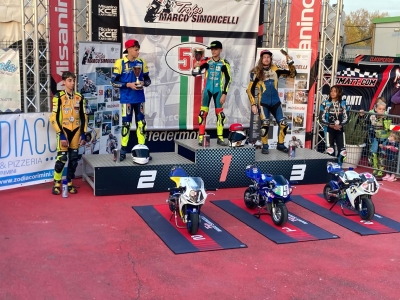 Verso la resa dei conti stagionali con il sorriso in casa Red Racing