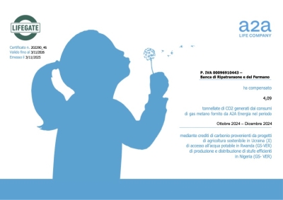 Banca di Ripatransone e del Fermano a Impatto Zero