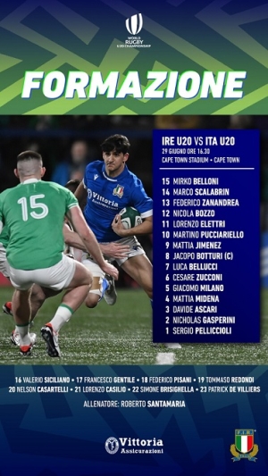 Nazionale Under 20, sabato l&rsquo;esordio mondiale con l&rsquo;Irlanda: ufficiali i 23 in lista gara, si gioca al DHL Stadium di Cape Town