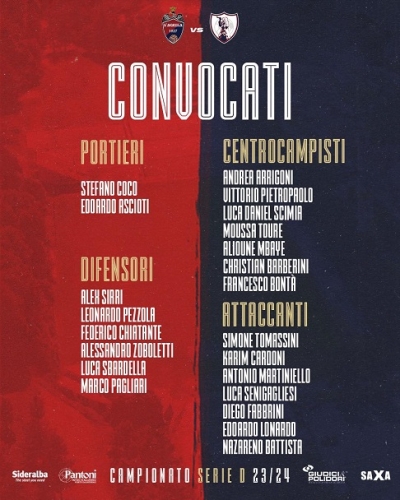 Samb, lista ufficiale dei convocati