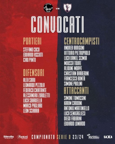 Samb, lista ufficiale dei convocati
