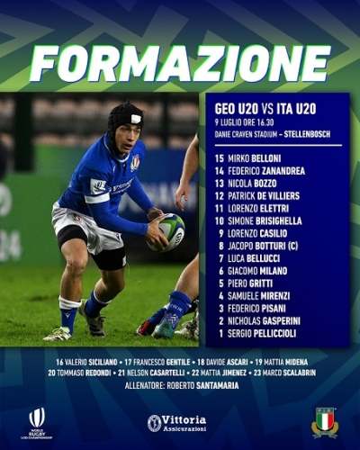 Nazionale Under 20, 48 ore alla sfida decisiva con la Georgia, annunciata la formazione degli Azzurrini