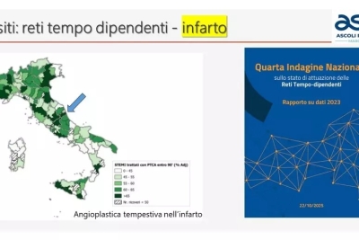 L'Azienda sanitaria di Ascoli eccellenza nazionale negli esiti di infarto e ictus