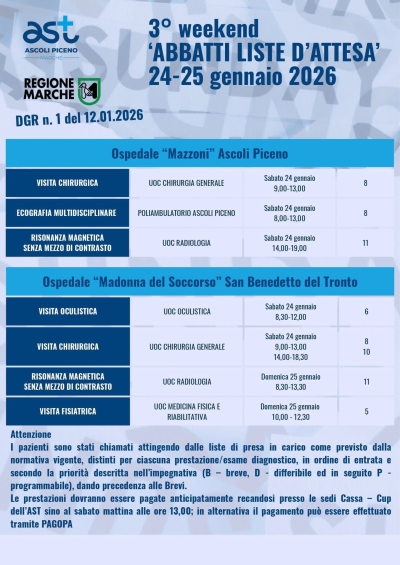 ABBATTI LISTE D'ATTESA, L'AST DI ASCOLI APRE I PROPRI AMBULATORI ANCHE DOMANI E DOMENICA: 67 LE PRESTAZIONI CHE VERRANNO EROGATE NEL CORSO DEL FINE SETTIMANA