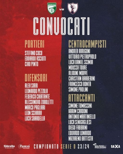 Samb, lista ufficiale dei convocati