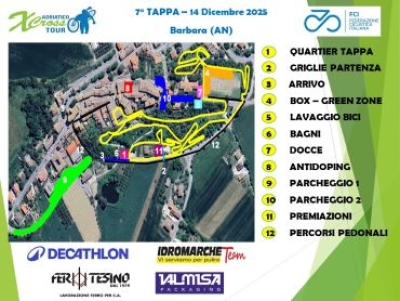 Domenica 14 dicembre il borgo di Barbara pronto a celebrare Americo Severini con il Memorial di ciclocross in suo onore