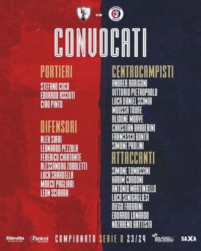 Samb, lista ufficiale dei convocati