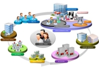 Sistema informatico sanitario nelle Marche in difficolt&agrave;: UGL Salute chiede soluzioni immediate