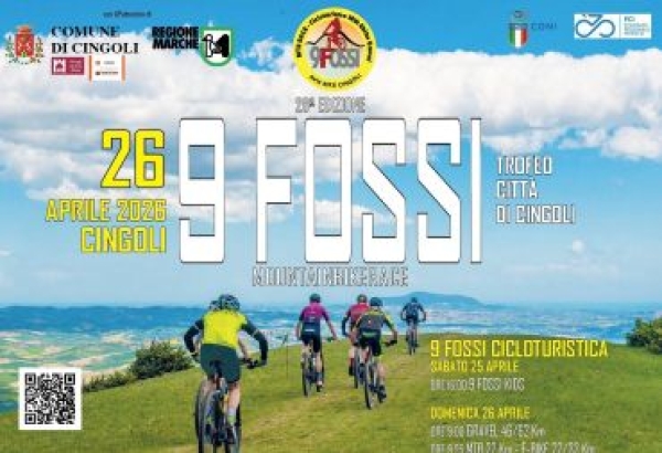 Federazione Ciclistica Italiana delle Marche, gli appuntamenti del fine settimana