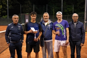 L&rsquo;edizione 2025 del Trofeo Balice - "IV Memorial Andrea Morelli" va a Tommaso Meo del Circolo Tennis &ldquo;Beretti&rdquo; di Grottammare